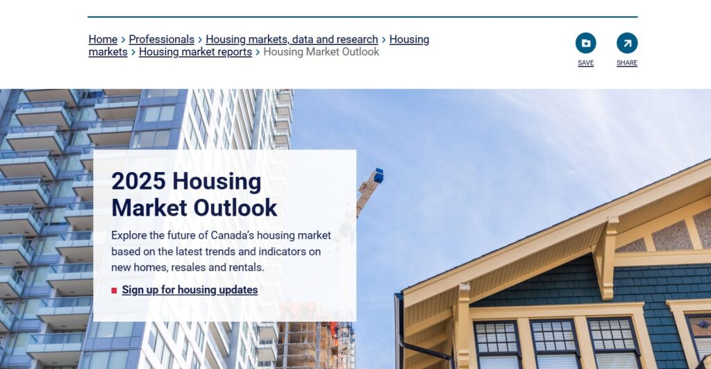 2025 housing markets canada